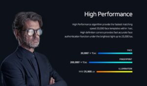 High Performance Camera