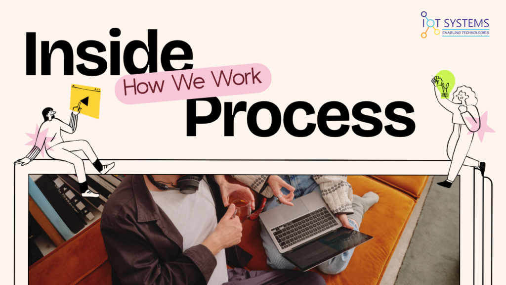Software development process from discovery and design to deployment and support