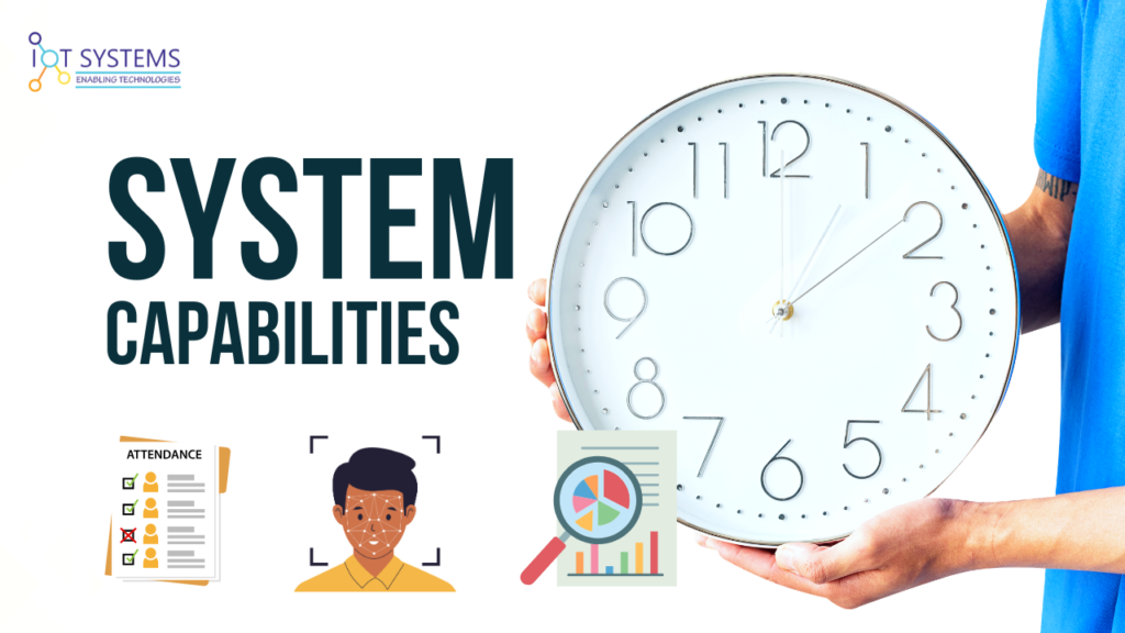 Time attendance system integrated with payroll and HR software